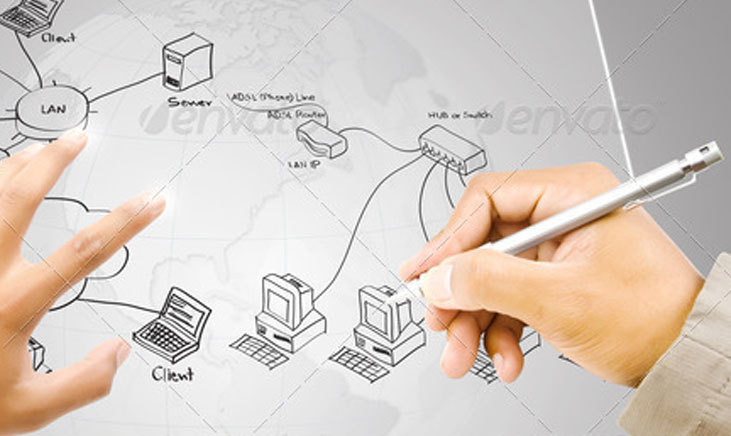 网络电话在线发送